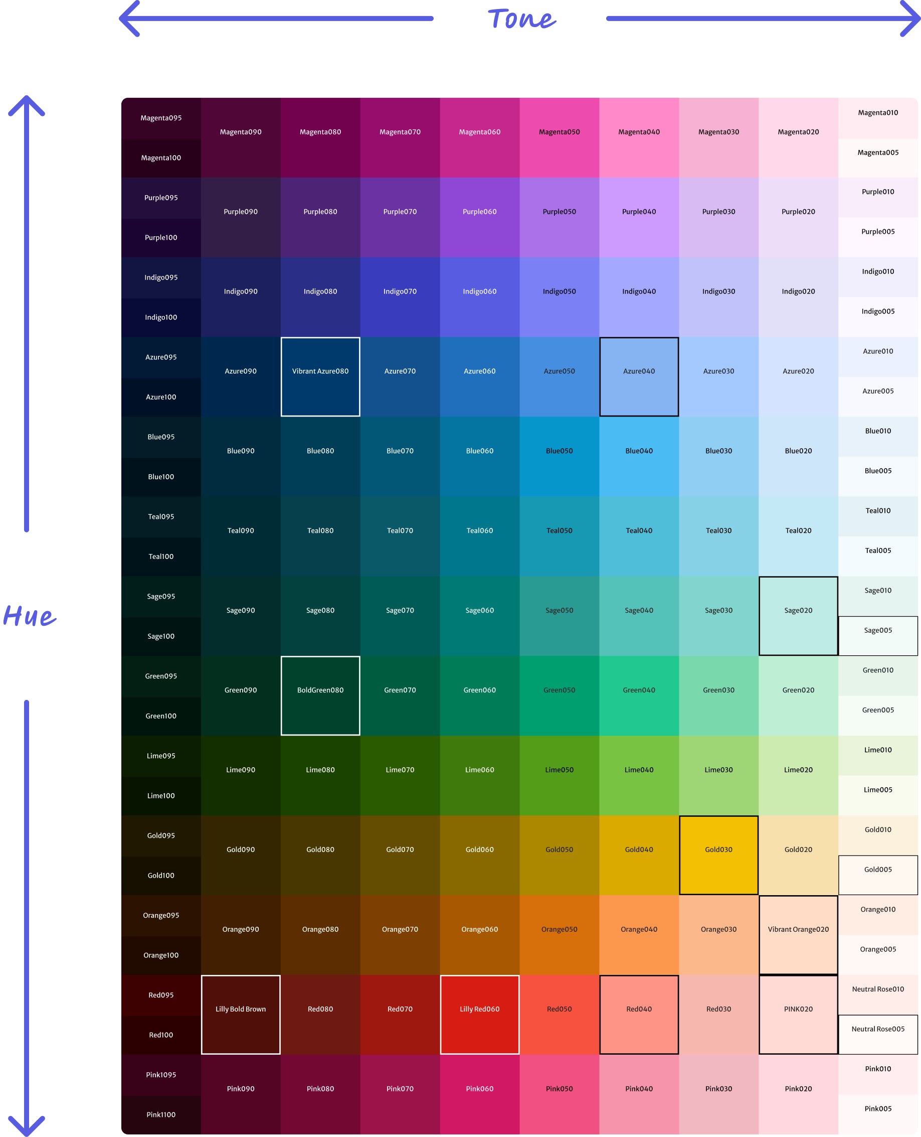 Full Lilly Design System color library — complete tonal palette across all brand hues