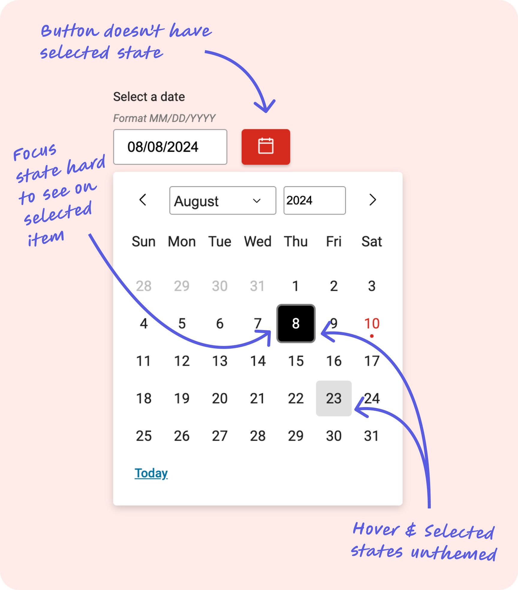 Annotated diagram showing missing and unbranded interactive states in the date picker