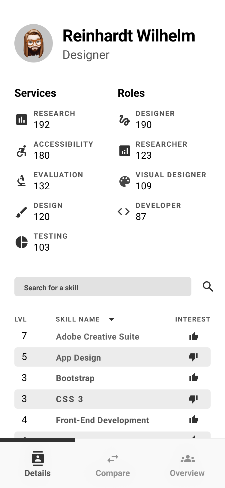 Team Talent Details tab — Reinhardt Wilhelm profile showing service scores and role scores, with sortable skill list showing proficiency level and interest per skill