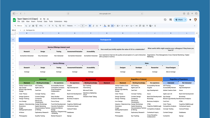 Skills assessment tool interface showing comprehensive skill evaluation matrix